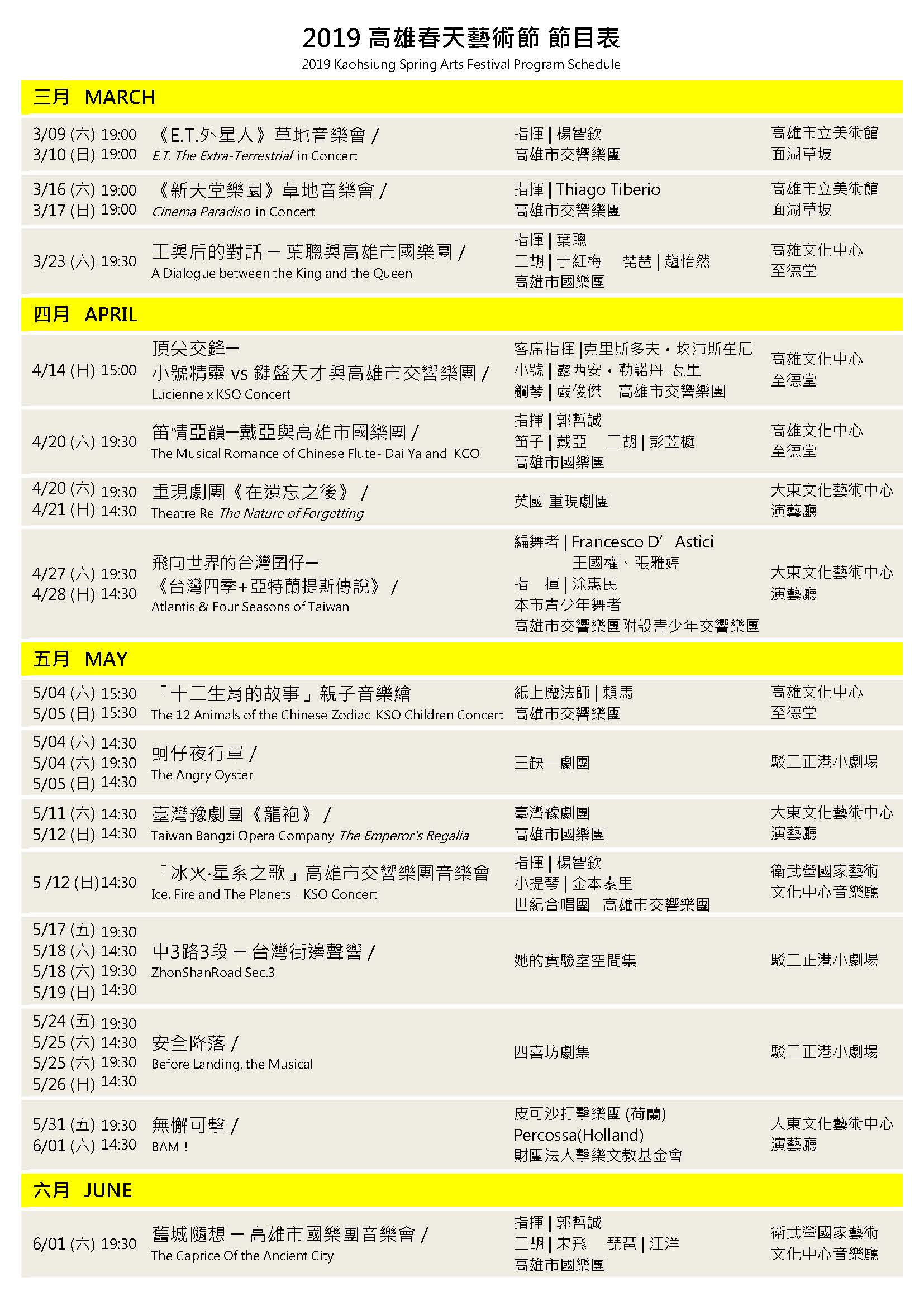 2019節目表